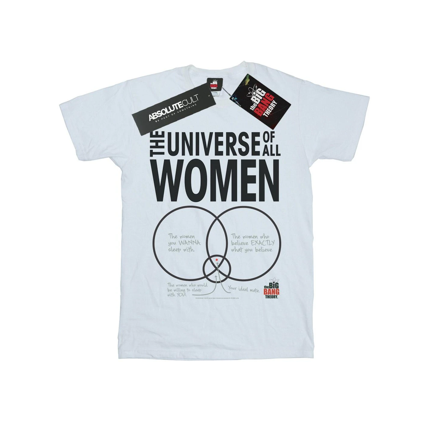 The Big Bang Theory Mens The Universe Of All Women T-Shirt (White) - BI12917