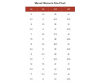 Merrell Womens Moab Speed Mid GTX Hiking Shoe Size 8 Navy