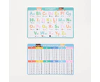 Education Placemat, Assorted - Anko