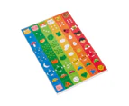 Number Blocks Activity Set - Anko