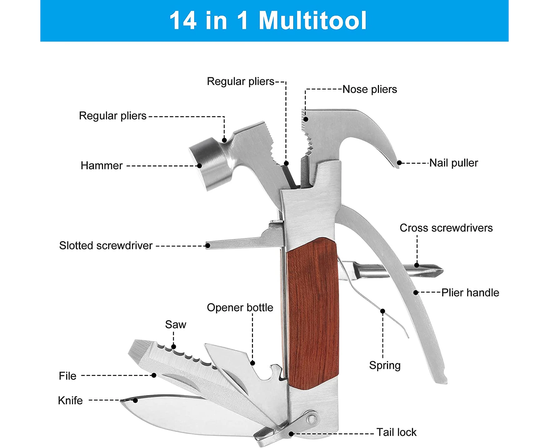 Multifunction Pliers,14 in 1Multifunction Hammer,Multifunction Knife,Survival Knife,Camping Accessories