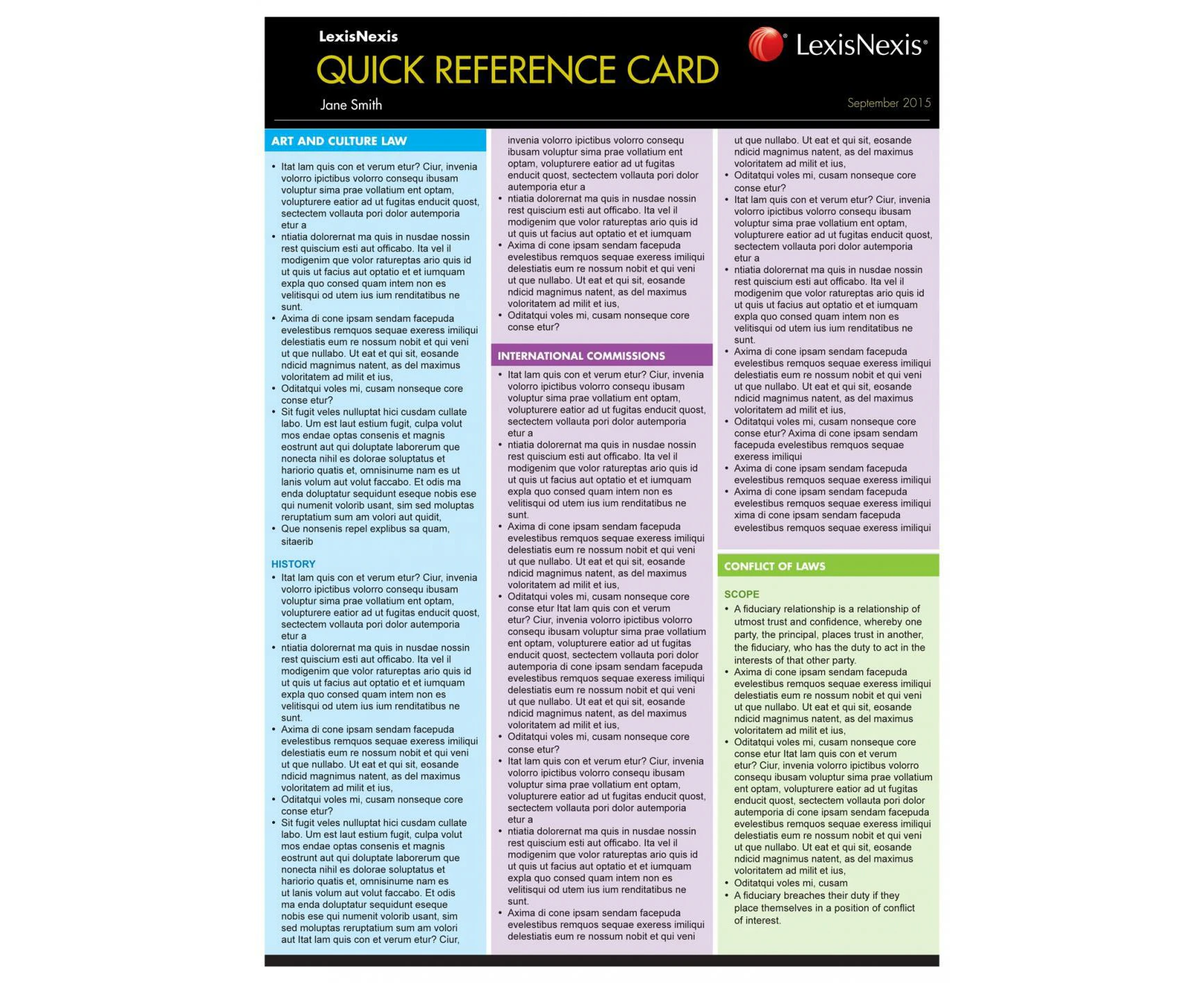 Quick Reference Card: Uniform Evidence Law