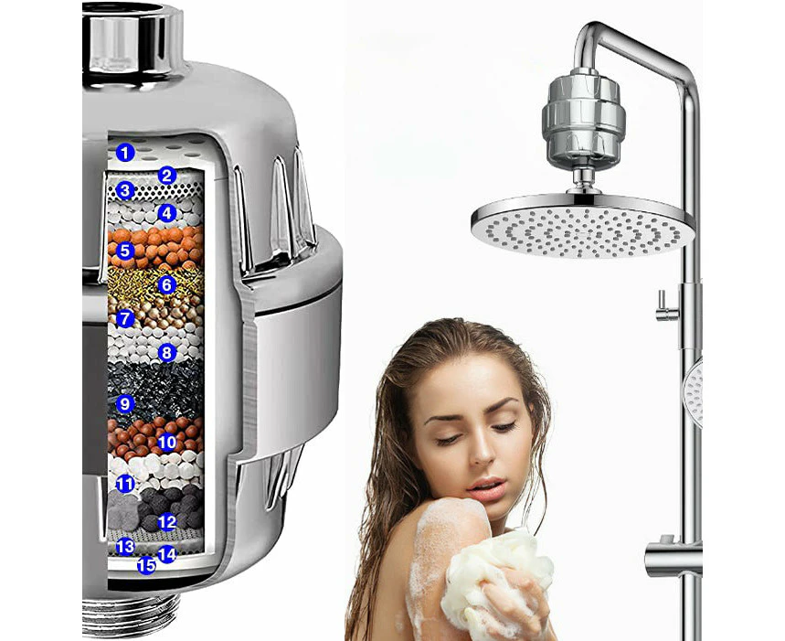 Hansona 15 Stages Shower Filter High Output Shower Head Filter