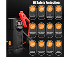 Portable Car Jump Starter with Air Compressor, 3000A Jump Starter Battery Pack for Up to 7L Gas and 5.5L Diesel Engines, 12V Jump Box