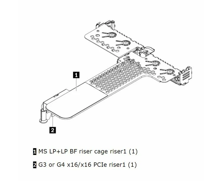 LENOVO ThinkSystem SR630 V2/SR645 x16/x16 PCIe G4 Riser1 LP+LP Option Kit