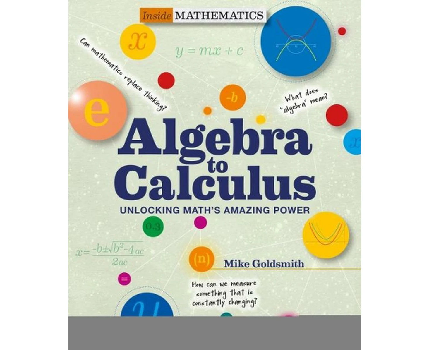 Inside Mathematics: Algebra to Calculus