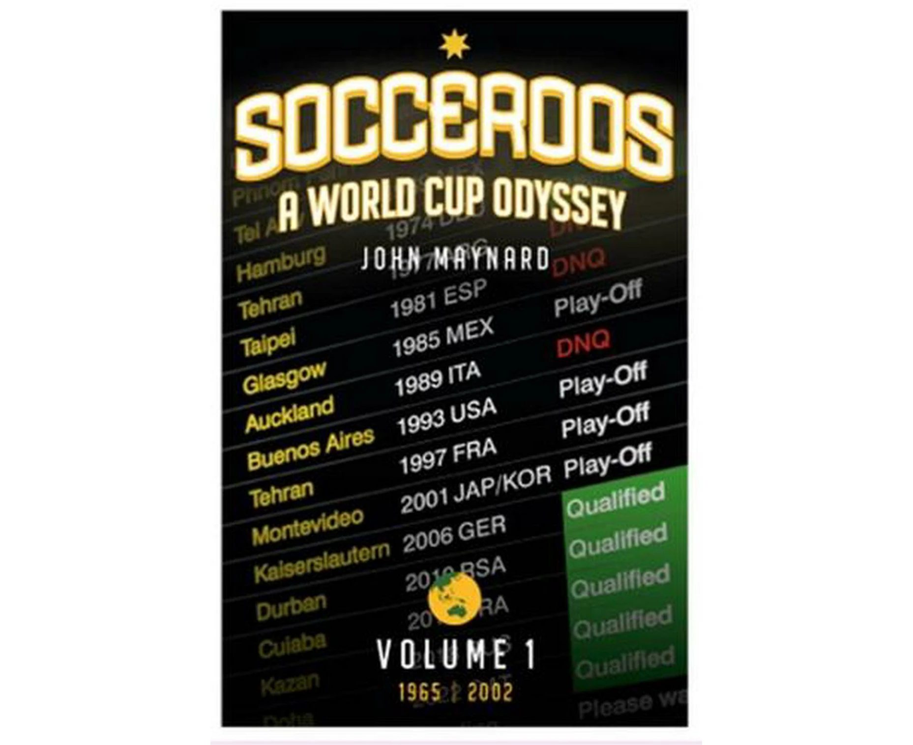 Socceroos Odyssey