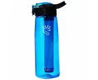 Cobalt Blue Smart Purifier Water Bottle (650 ML)