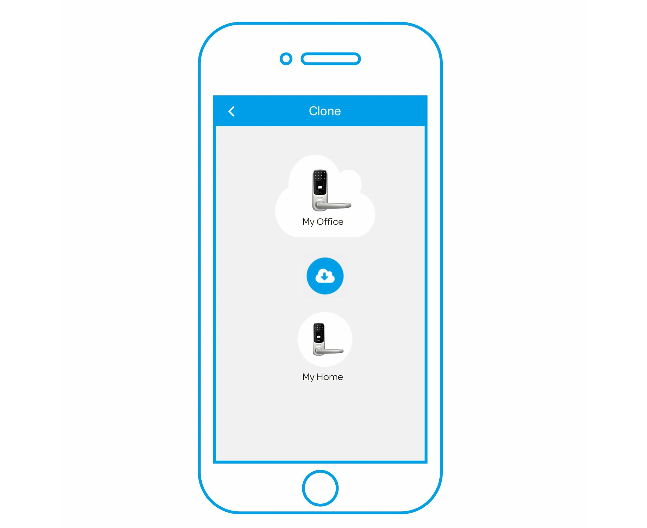 Ultraloq UL3 BT (2nd Gen) Bluetooth Enabled Fingerprint and Touchscreen Smart Lever Lock