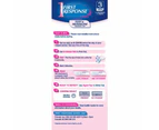 First Response Test And Reassure Pregnancy Test 3 Pack