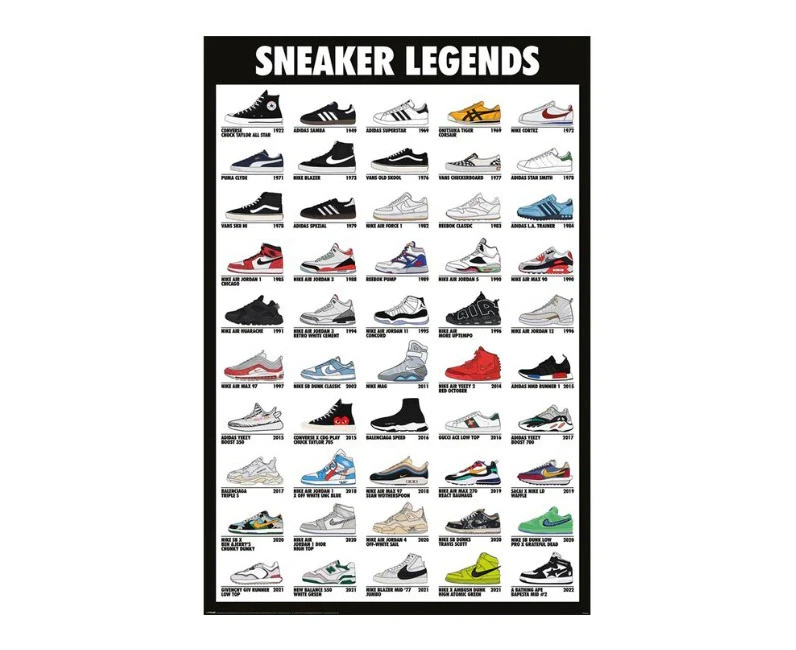 Impact Merch Sneaker Legends Collection Regular Sized Poster Wall Decor 92cm