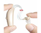 Rechargeable Hearing Aids for Seniors Noise Cancelling Hearing Aids Hearing Aids Amplifier Sound Assist Devices White