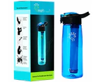 Cobalt Blue Smart Purifier Water Bottle (650 ML)