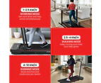 Powertrain K400 Electric Under Desk Treadmill Walking Pad Foldable Handrail