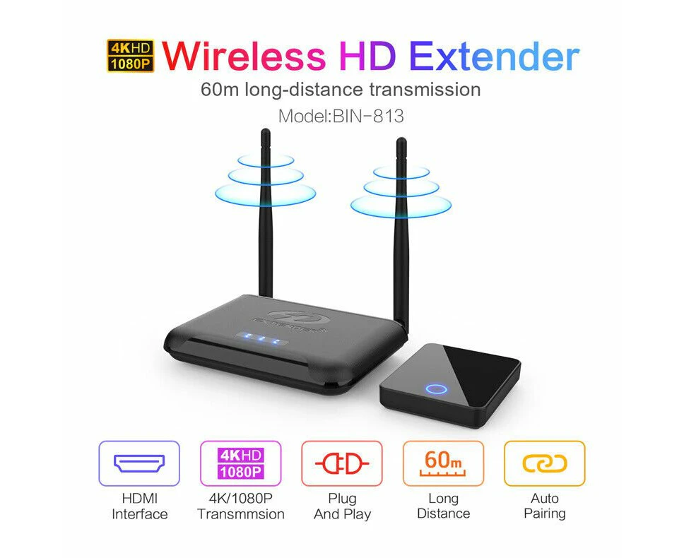 Wireless HDMI Transmitter & Receiver 4K@30Hz HD Wireless HDMI Extender For Games