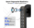 ADVWIN Smart Lock Door Fingerprint Door Lock, Keypad Deadbolt Lock Keyless Entry Door Lock Deadbolt