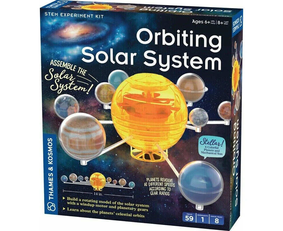 Orbiting Solar System - Builda Rotating Model of the Solar System