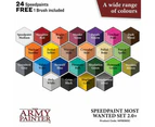 Army Painter Speedpaint Most Wanted Set 2.0