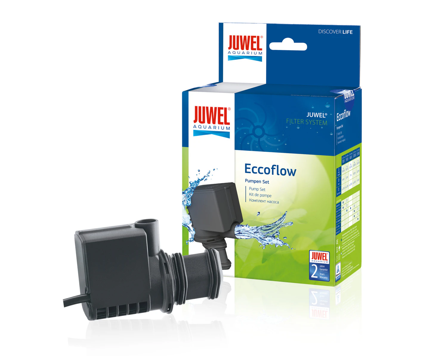 JUWEL EccoFlow 300lph Replacement Pump Set (85771)