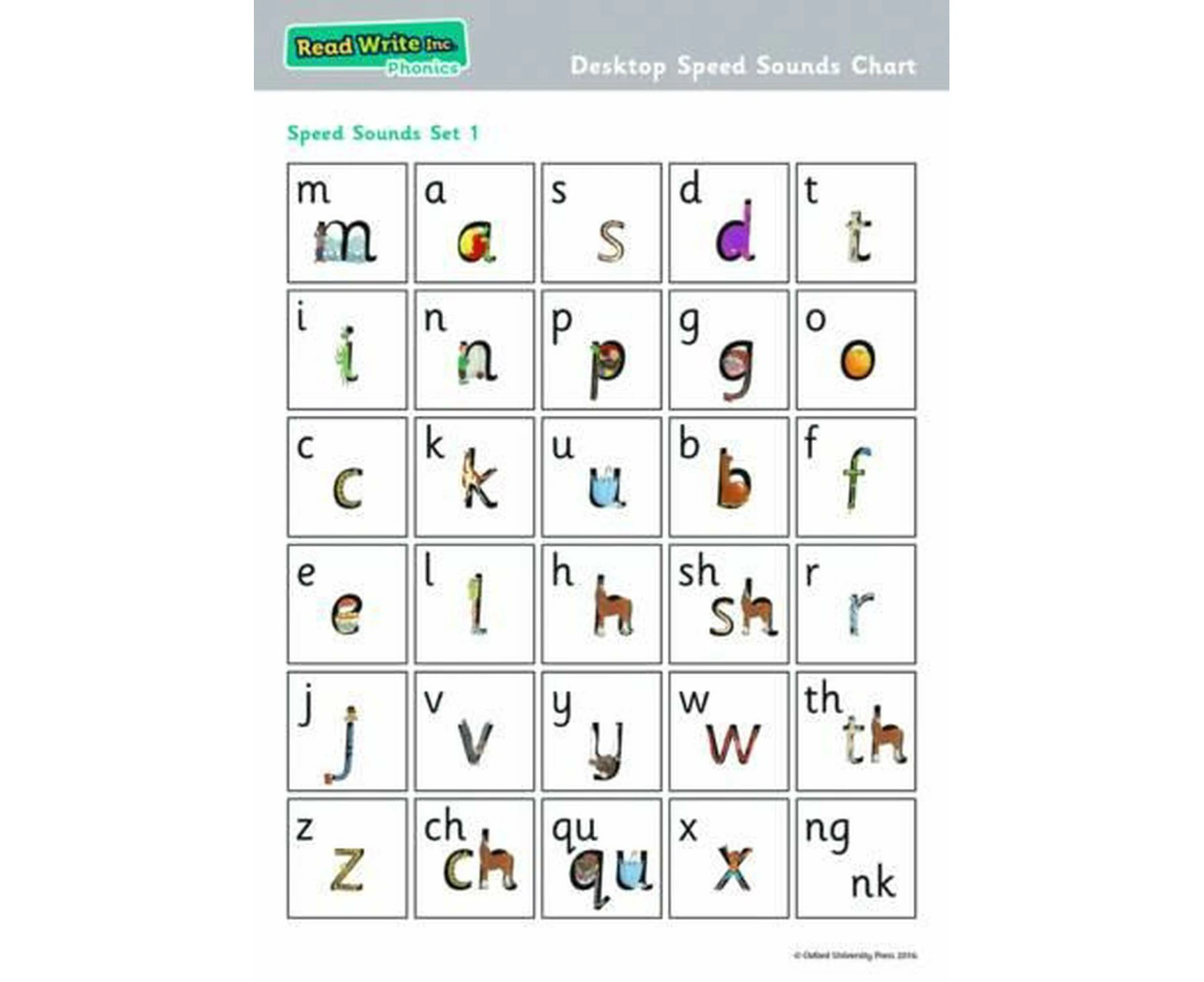 Read Write Inc. Phonics: Desktop Speed Sounds Chart (Pack of 10)