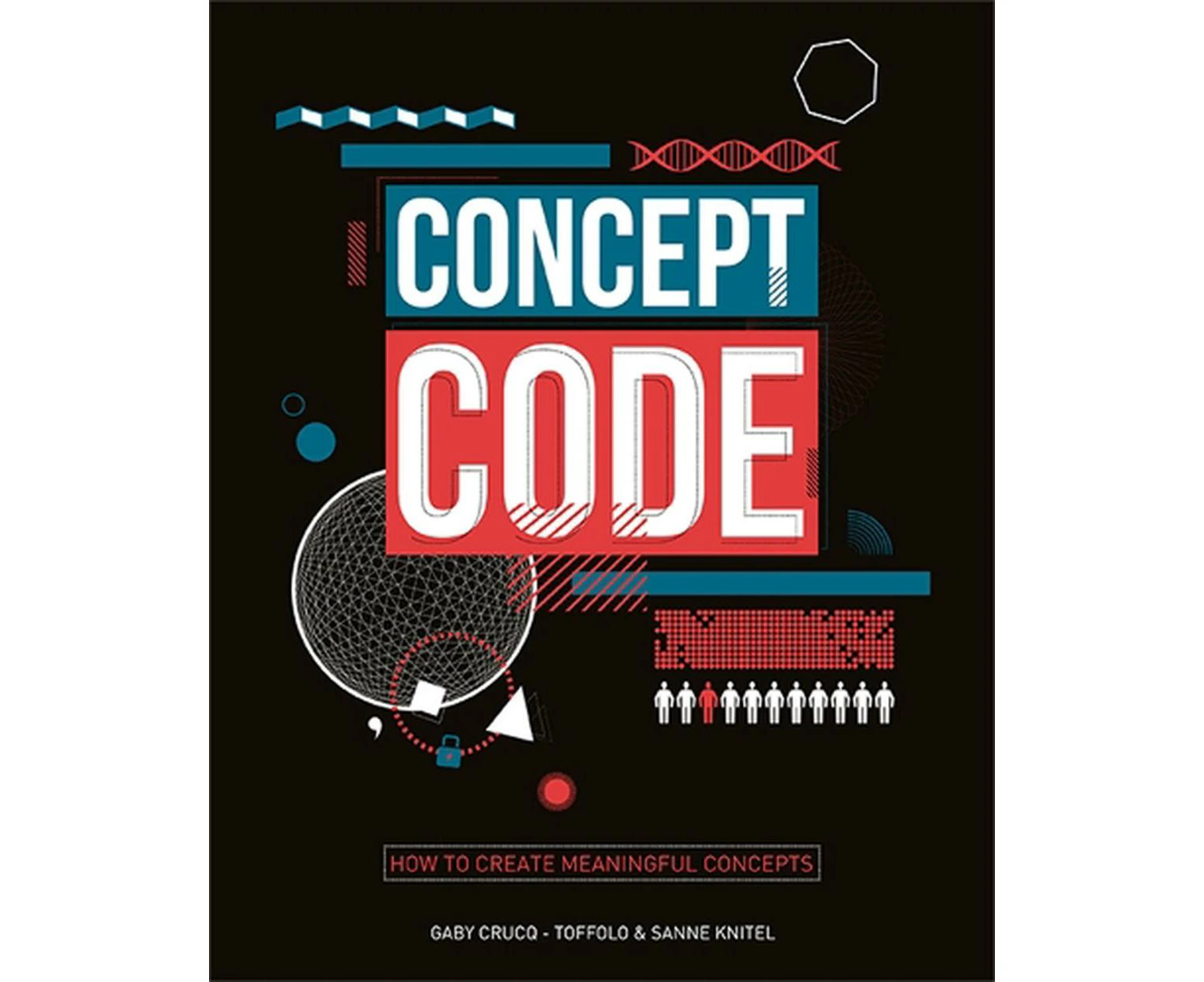 Concept Code