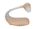 Hearing Aids Noise Reduction Volume Control BTE Hearing Amplifier for Elderly and Hearing LossSkin Color