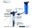 Cobalt Blue Smart Purifier Water Bottle (650 ML)