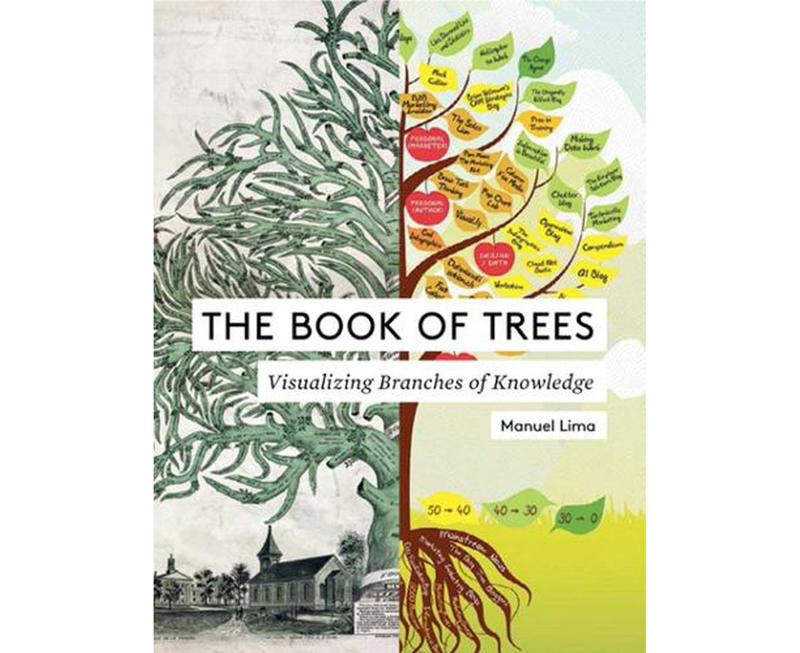 The Book of Trees