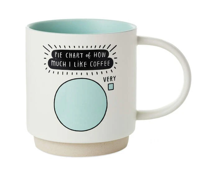 Hallmark Gifts - Pie Chart Coffee Lover Funny Mug