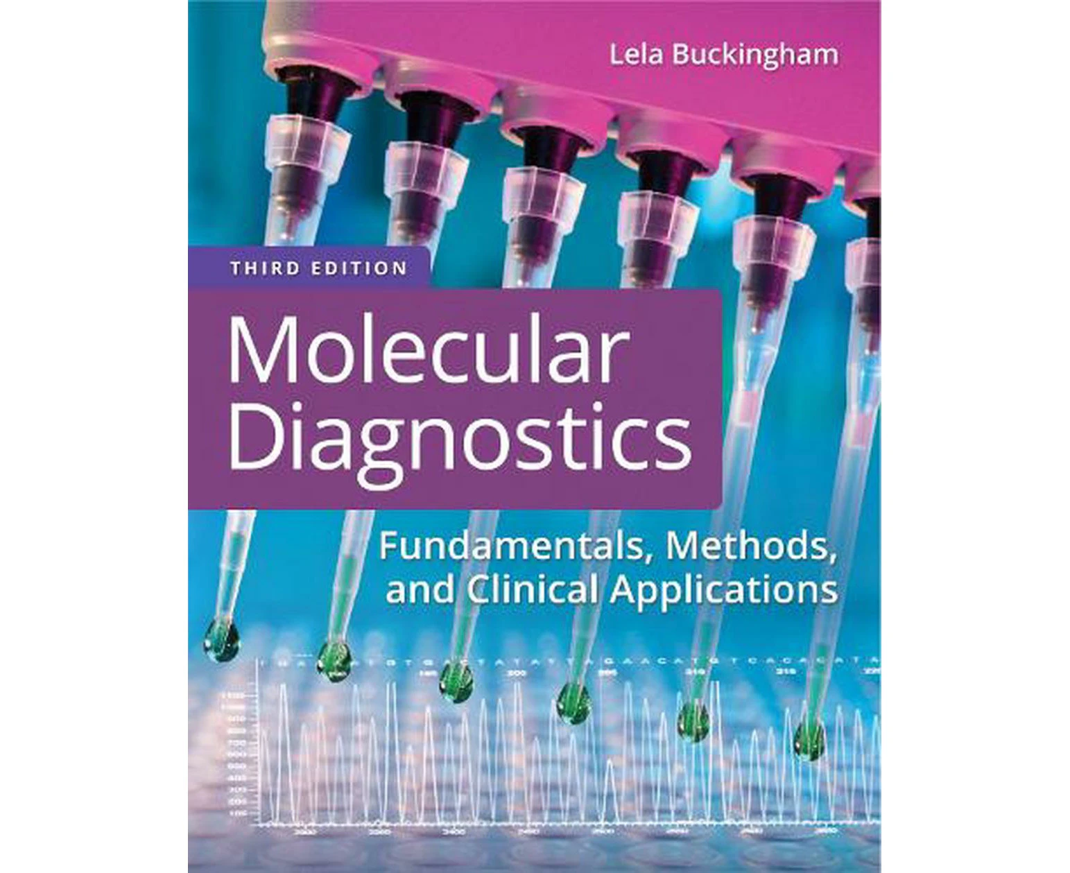 Molecular Diagnostics