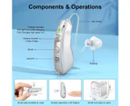 Rechargeable Hearing Aids for Senior,Sound Amplifier Behind-the-ear Elderly Hearing Aids,Noise Reduction Digital Hearing Aid