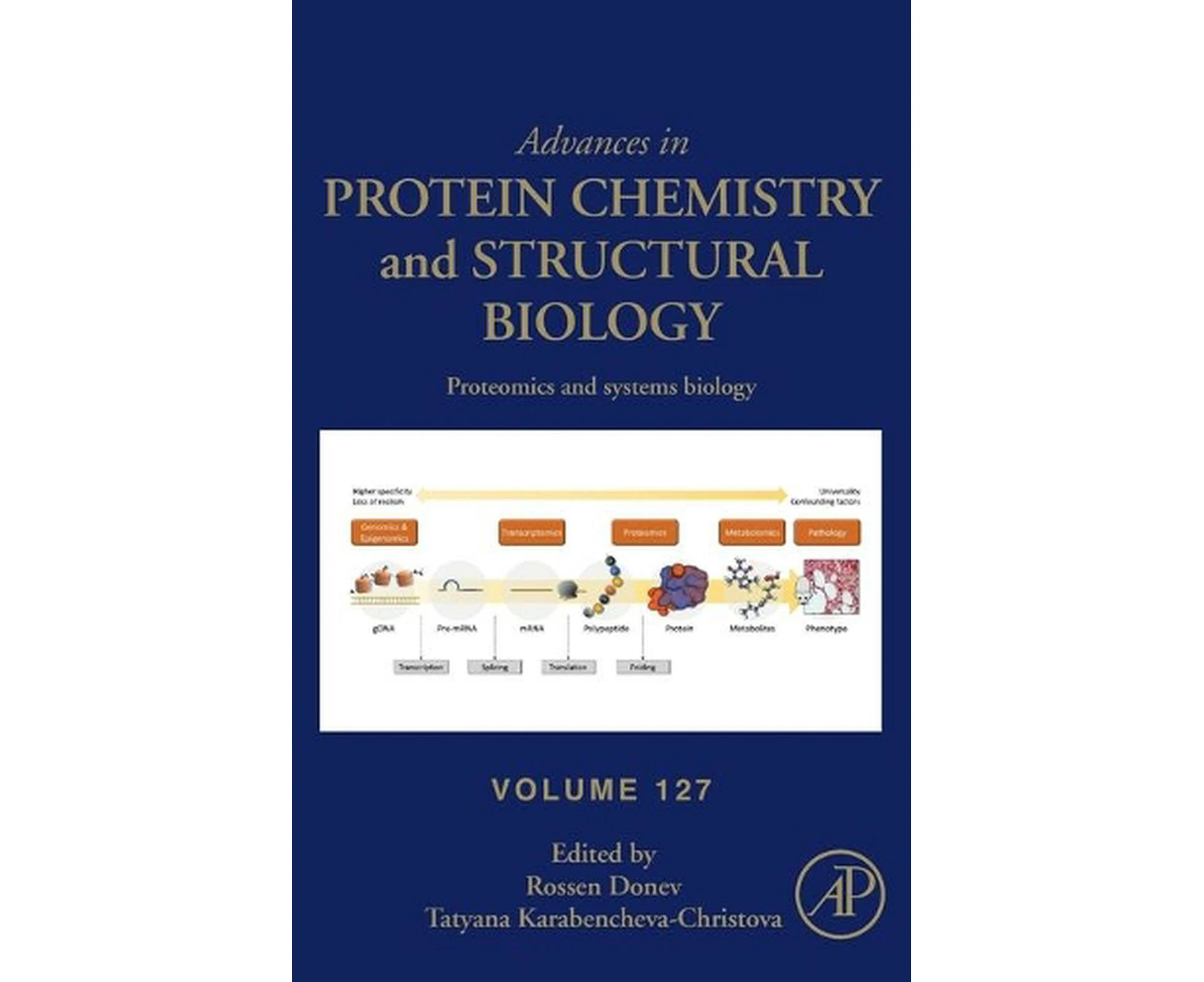 Proteomics and Systems Biology