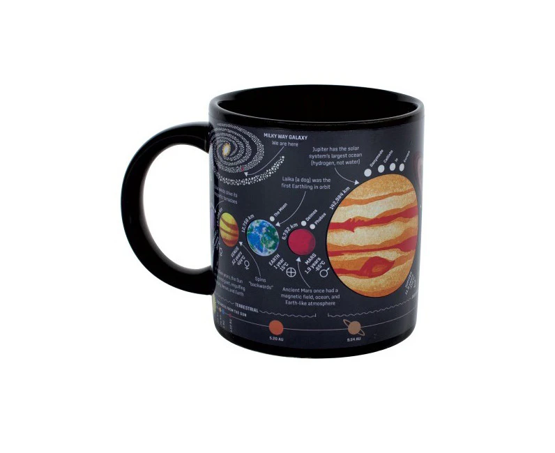 Unemployed Philosophers Guild 10cm Planet Solar System Coffee/Tea Mug Drink Cup