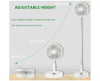 Quiet Fan with Remote Control ECO Mode Rechargeable 7200mAh 4 Speeds Timer Turbo Air Circulator Fan for Office Bedroom