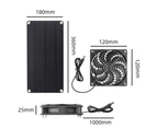 Solar Panel Fan Kit, AntPay 10W Weatherproof Dual Fan with 11Ft/3.5m Cable for Small Chicken Coops, Greenhouses, Sheds,Pet Houses, Window Exhaust