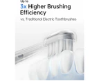 Laifen Wave Electric Toothbrush Oscillation Vibration Sonic IPX7 Stainless Steel