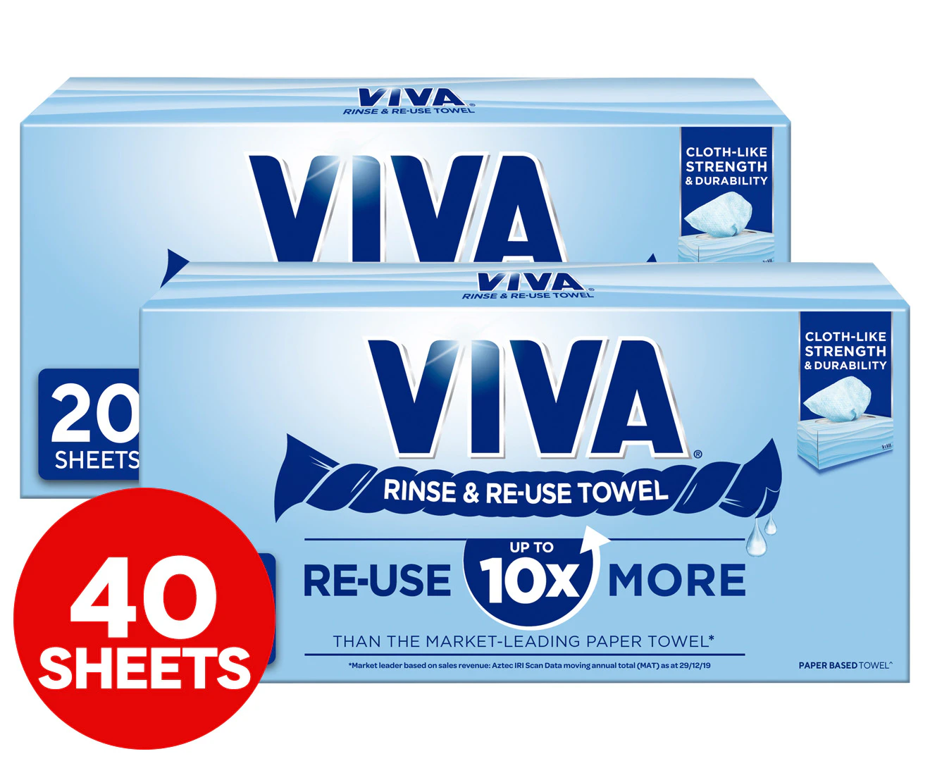 2 x 20pk Kleenex VIVA Rinse & Reuse Sheet Towels