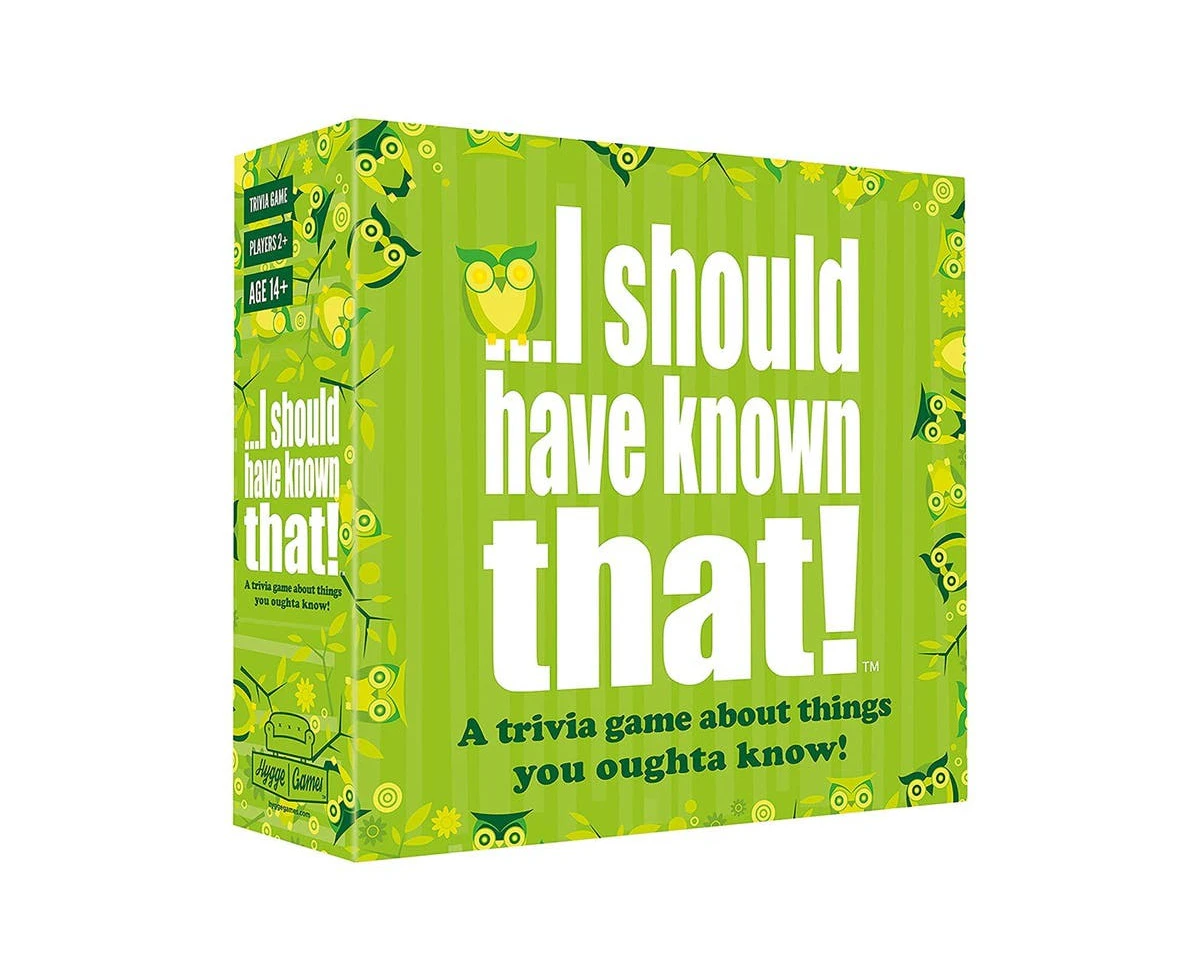 I Should Have Known That! Trivia | Fun Party Game | 400+ Questions