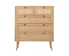 Oikiture 5 Chest of Drawers Dresser Chest Storage Cabinet Tallboy Rattan