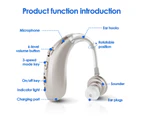 Hearing Aids for Seniors Rechargeable Invisible Hearing Aid with Charging Bag Ear Sound Amplifier(Silver)