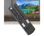 Universal Remote Control for INSIGNIA TV NSRC4NA16 Television Remote Control Replacement(NS&#8209;RC4NA&#8209;16 )