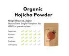 Teafy Organic Hojicha Roasted Green Tea Powder, Japanese Houjicha  JAS & USDA Certified Organic Powder, Low Caffeine 50g