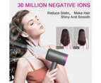 Ionic Hair Dryer,Powerful 1600W Fast Drying Hairdressing Blow Dryer for Home Salon,Negative Ion High-Power Hair Dryer