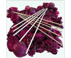 Highly Scented REED DIFFUSER OIL REFILL + 10 FREE STICKS 50ml 100ml 250ml 500ml(Rose Victorian)