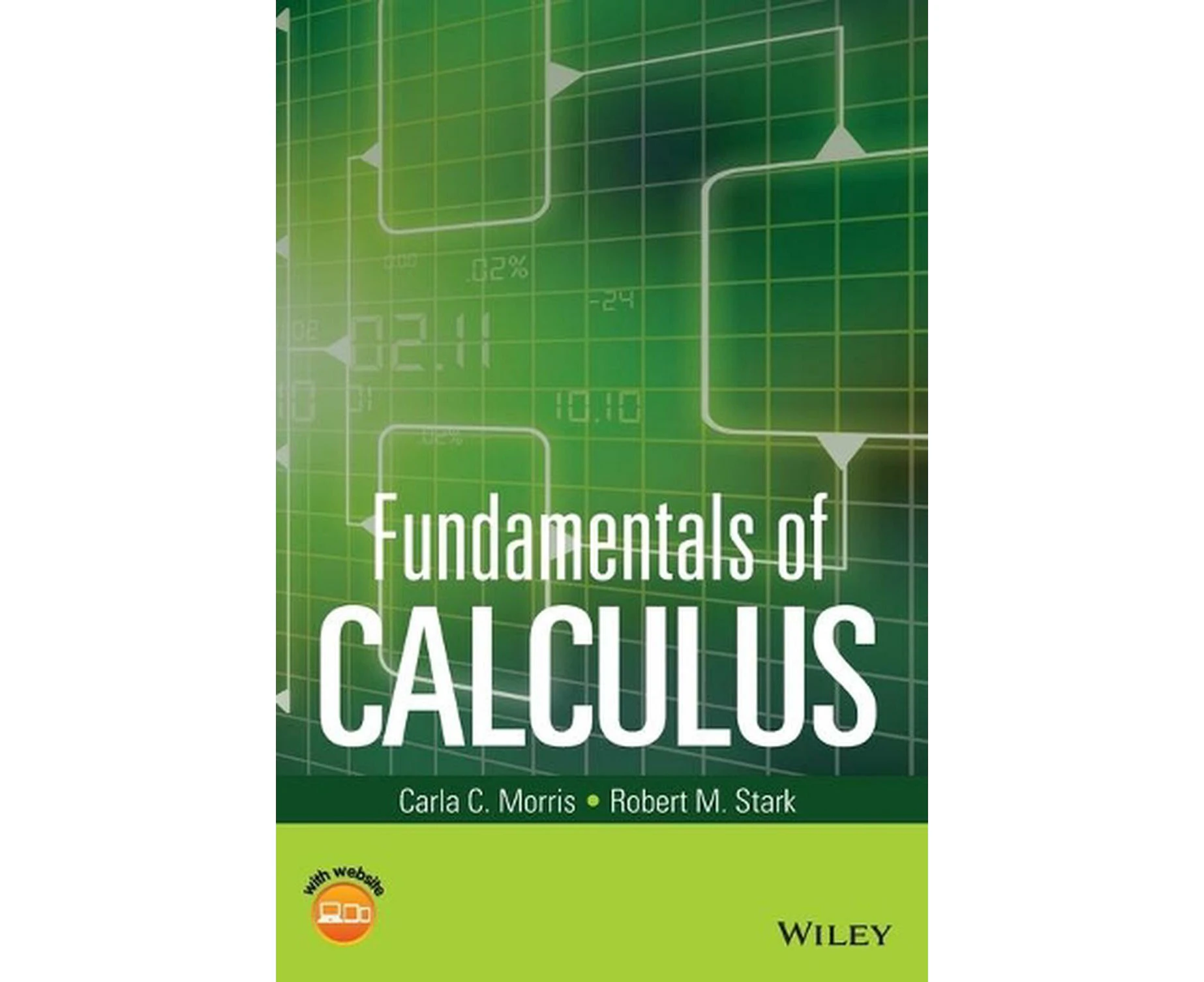 Fundamentals of Calculus