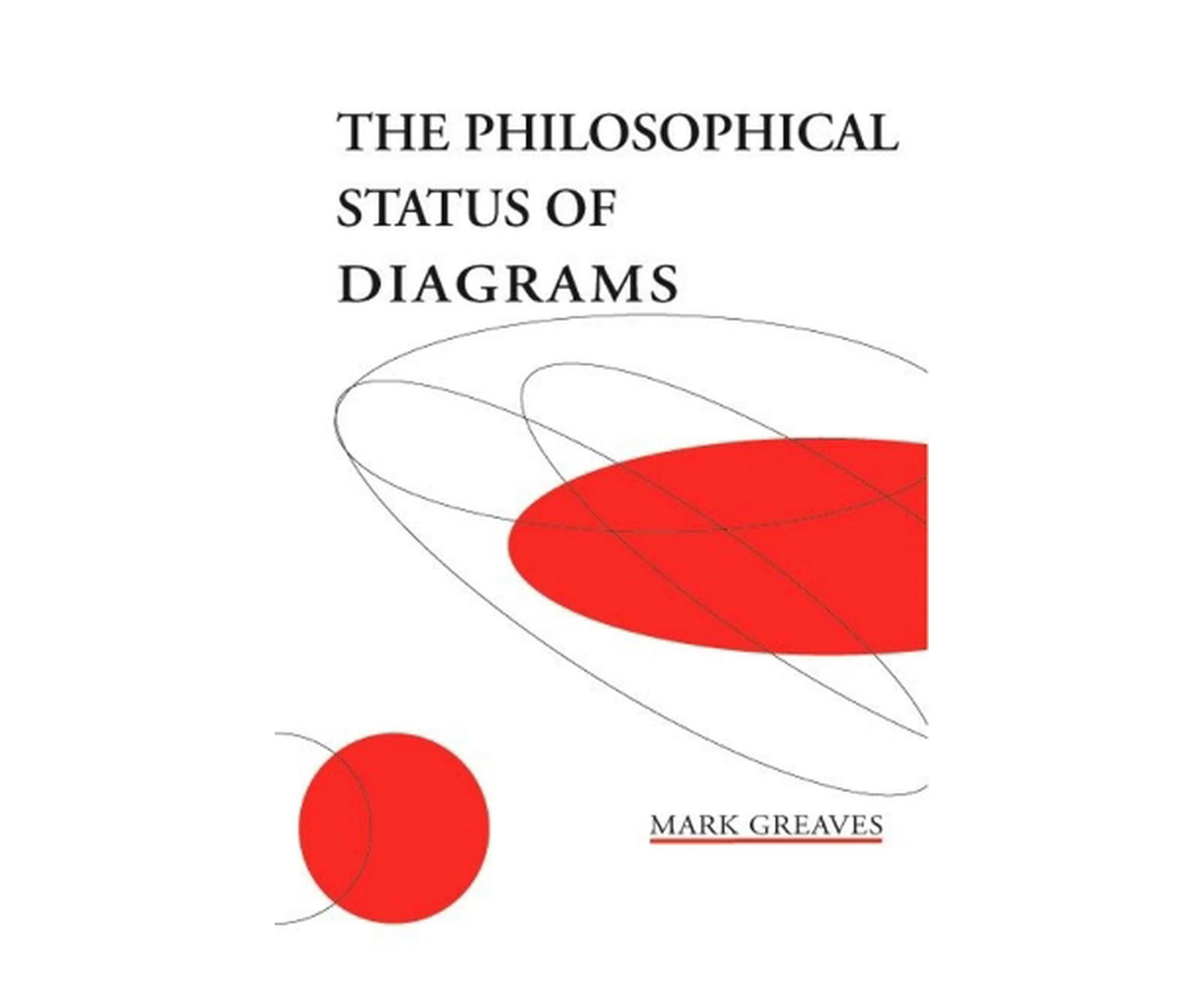 The Philosophical Status of Diagrams