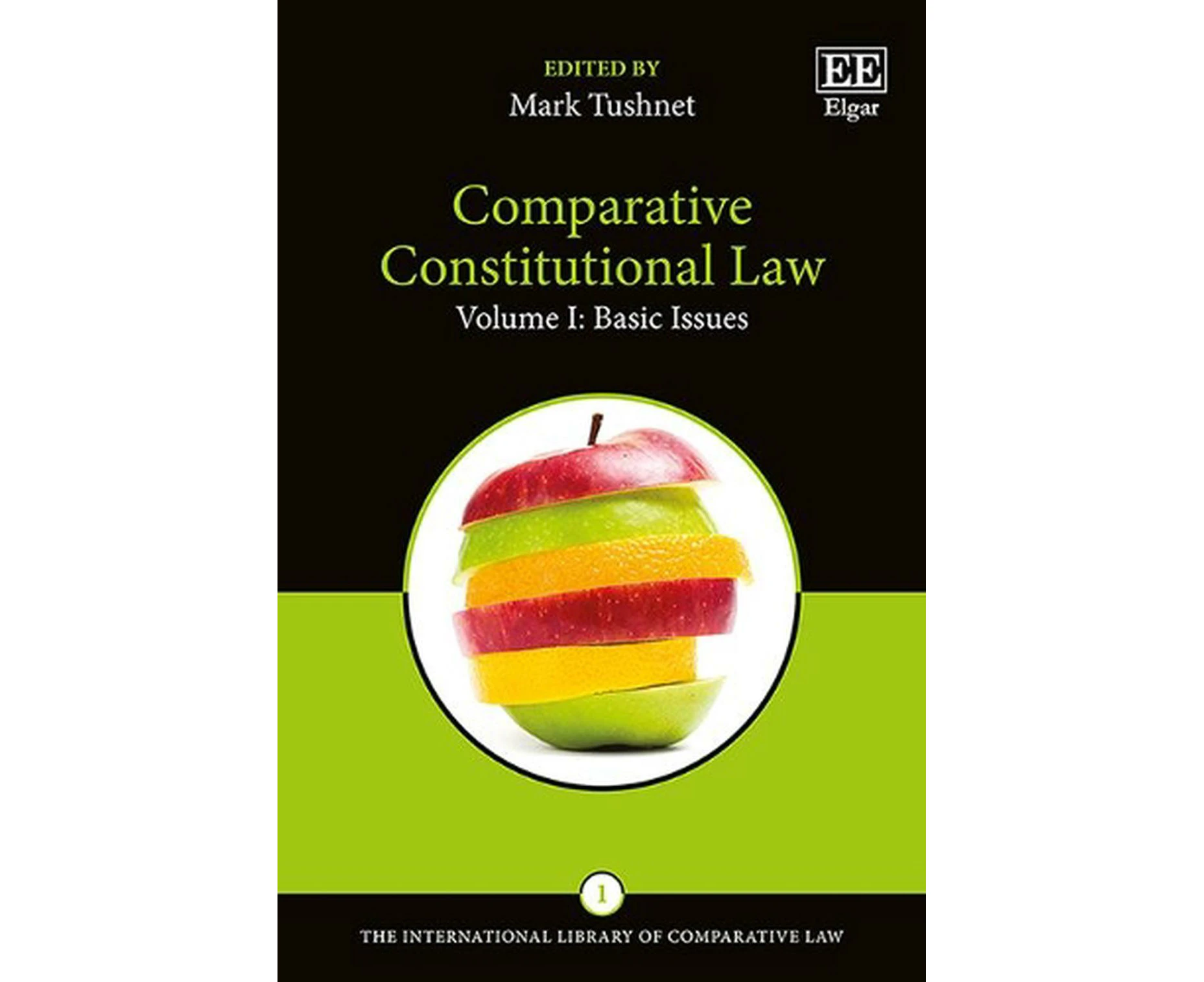 Comparative Constitutional Law