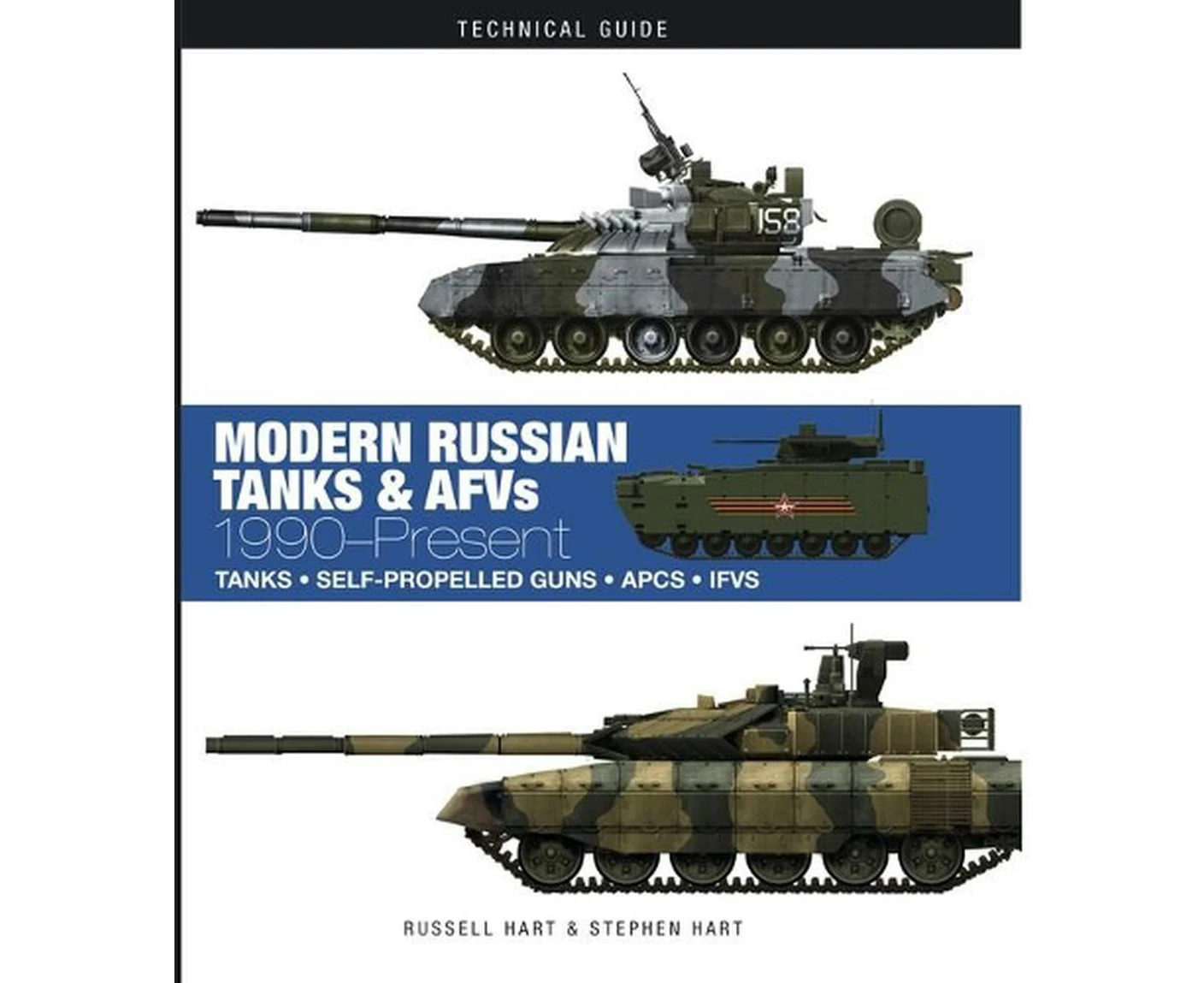 Modern Russian Tanks