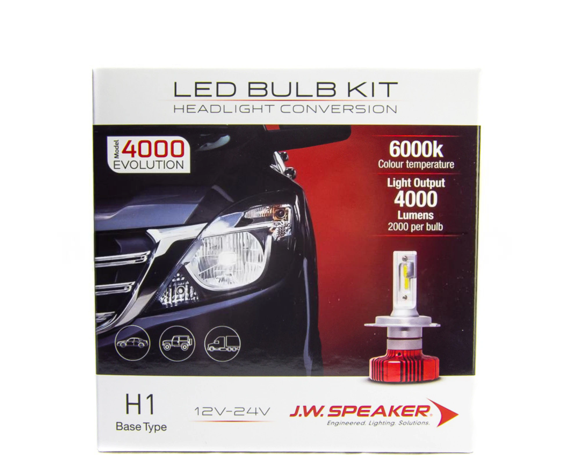 JW Speaker H1 6000K Model 4000 EVOLUTION LED Conversion Kit for Honda Accord Euro CL9 CU2