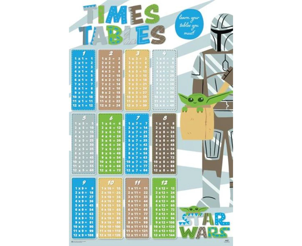 Star Wars: The Mandalorian - Times Tables Poster